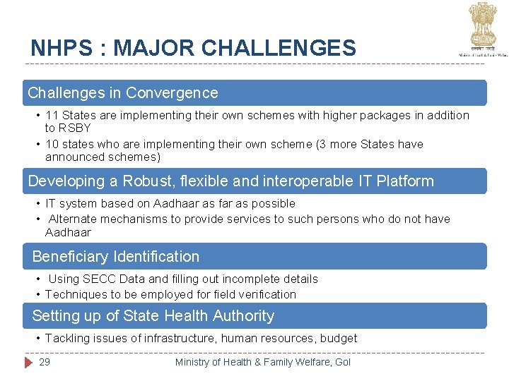 NHPS : MAJOR CHALLENGES Challenges in Convergence • 11 States are implementing their own NHPS : MAJOR CHALLENGES Challenges in Convergence • 11 States are implementing their own