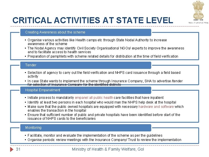 CRITICAL ACTIVITIES AT STATE LEVEL Creating Awareness about the scheme • Organise various activities CRITICAL ACTIVITIES AT STATE LEVEL Creating Awareness about the scheme • Organise various activities