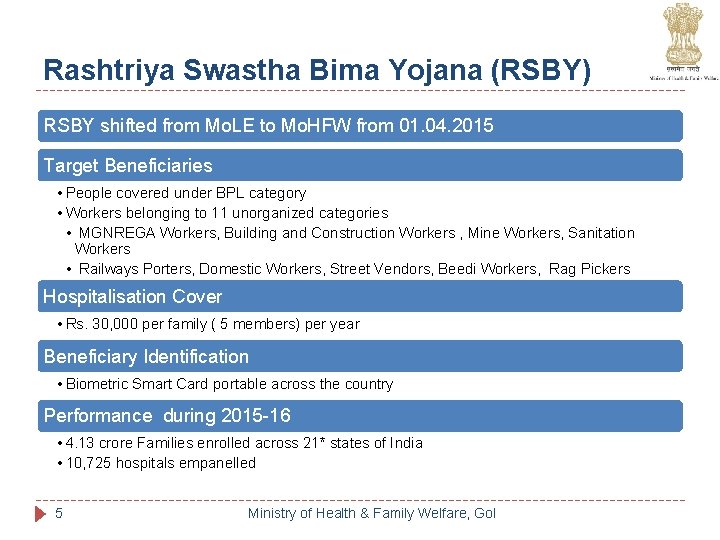 Rashtriya Swastha Bima Yojana (RSBY) RSBY shifted from Mo. LE to Mo. HFW from Rashtriya Swastha Bima Yojana (RSBY) RSBY shifted from Mo. LE to Mo. HFW from