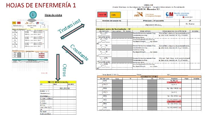 HOJAS DE ENFERMERÍA 1 1 Hoja de visita en i m t a t