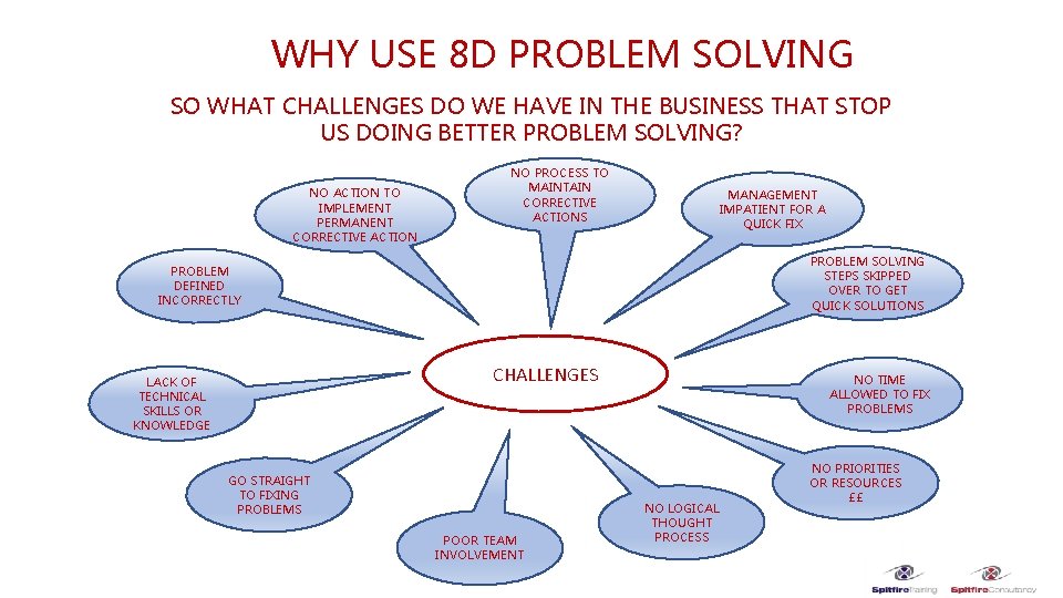 WHY USE 8 D PROBLEM SOLVING SO WHAT CHALLENGES DO WE HAVE IN THE