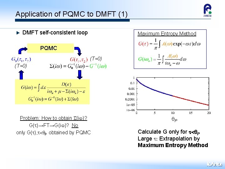 Application of PQMC to DMFT (1) DMFT self-consistent loop Maximum Entropy Method PQMC (T=0)