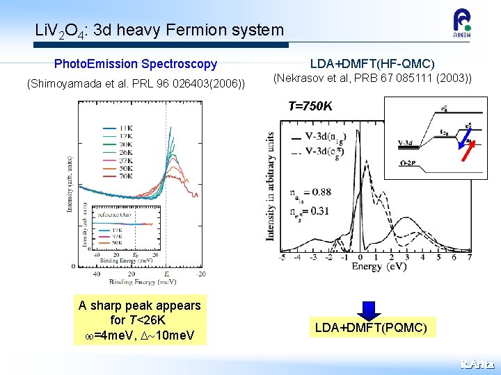 Li. V 2 O 4: 3 d heavy Fermion system Photo. Emission Spectroscopy (Shimoyamada