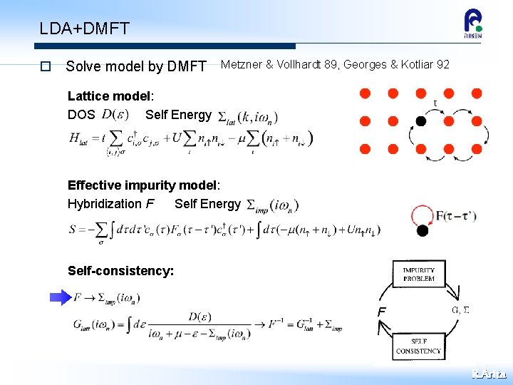 LDA+DMFT o Solve model by DMFT Metzner & Vollhardt 89, Georges & Kotliar 92