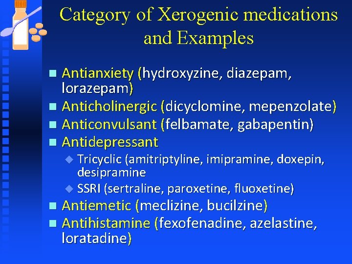 Category of Xerogenic medications and Examples Antianxiety (hydroxyzine, diazepam, lorazepam) n Anticholinergic (dicyclomine, mepenzolate)
