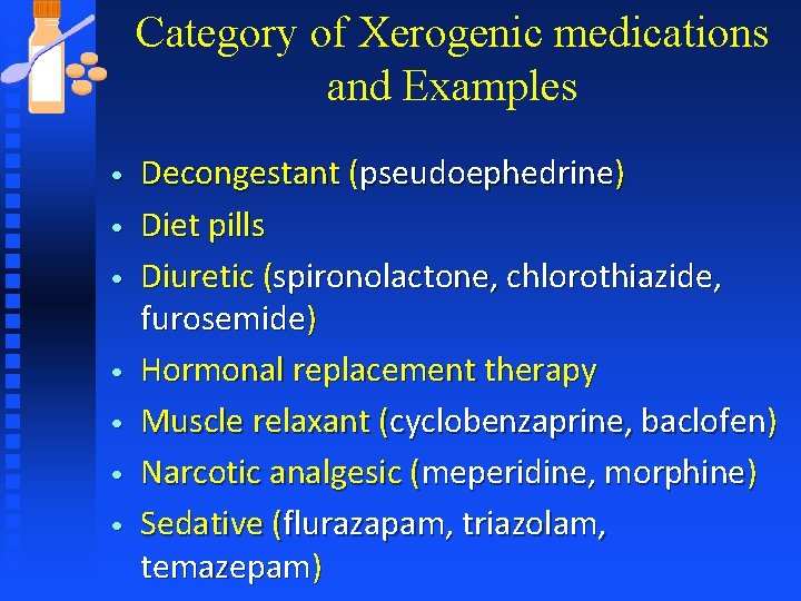 Category of Xerogenic medications and Examples • • Decongestant (pseudoephedrine) Diet pills Diuretic (spironolactone,