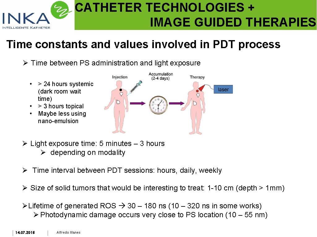 CATHETER TECHNOLOGIES + IMAGE GUIDED THERAPIES Time constants and values involved in PDT process