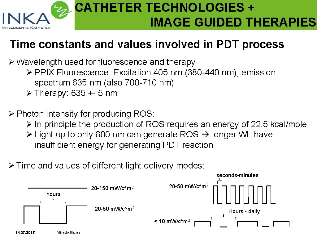 CATHETER TECHNOLOGIES + IMAGE GUIDED THERAPIES Time constants and values involved in PDT process