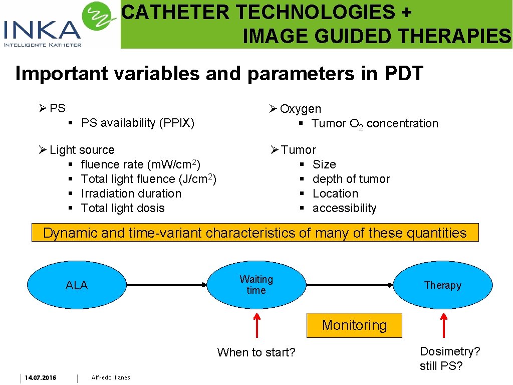 CATHETER TECHNOLOGIES + IMAGE GUIDED THERAPIES Important variables and parameters in PDT Ø PS