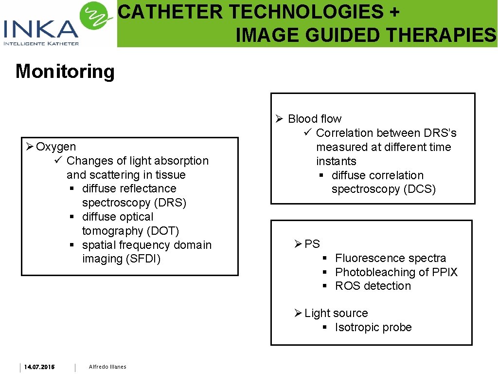 CATHETER TECHNOLOGIES + IMAGE GUIDED THERAPIES Monitoring Ø Oxygen ü Changes of light absorption