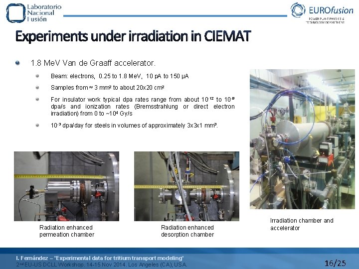 Experiments under irradiation in CIEMAT 1. 8 Me. V Van de Graaff accelerator. Beam: