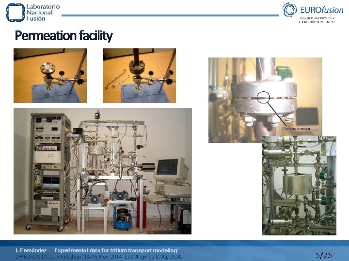 Permeation facility I. Fernández – “Experimental data for tritium transport modeling” 2 nd EU-US