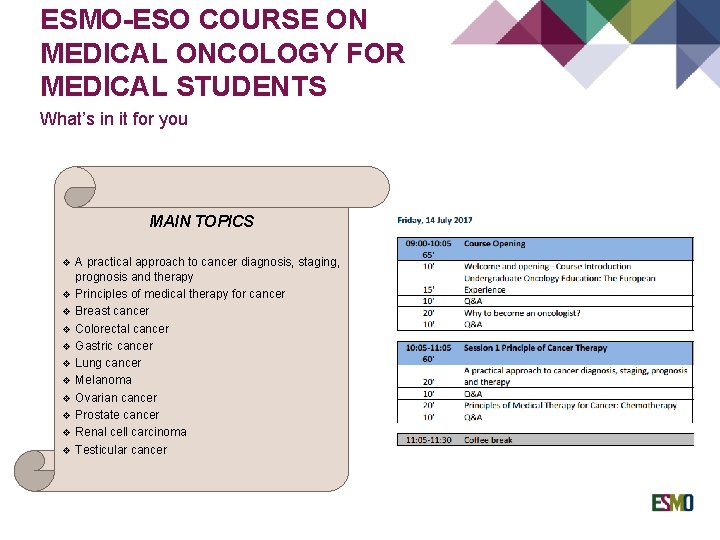 ESMO-ESO COURSE ON MEDICAL ONCOLOGY FOR MEDICAL STUDENTS What’s in it for you MAIN
