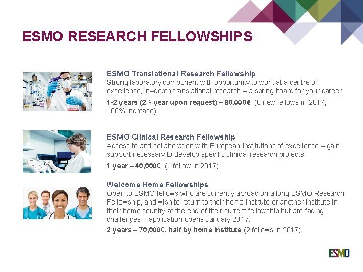 ESMO RESEARCH FELLOWSHIPS ESMO Translational Research Fellowship Strong laboratory component with opportunity to work