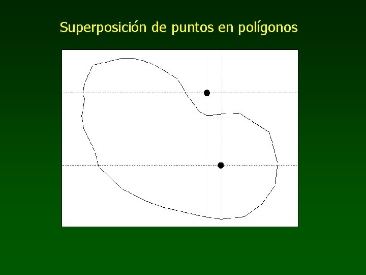 Superposición de puntos en polígonos 