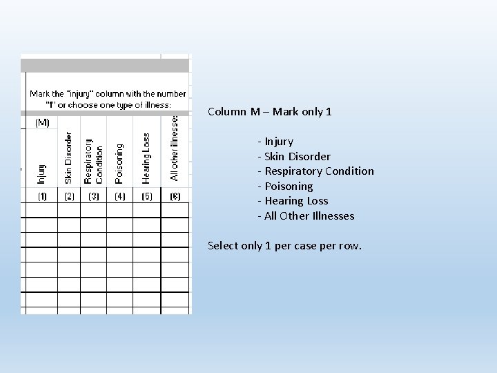 Column M – Mark only 1 - Injury - Skin Disorder - Respiratory Condition