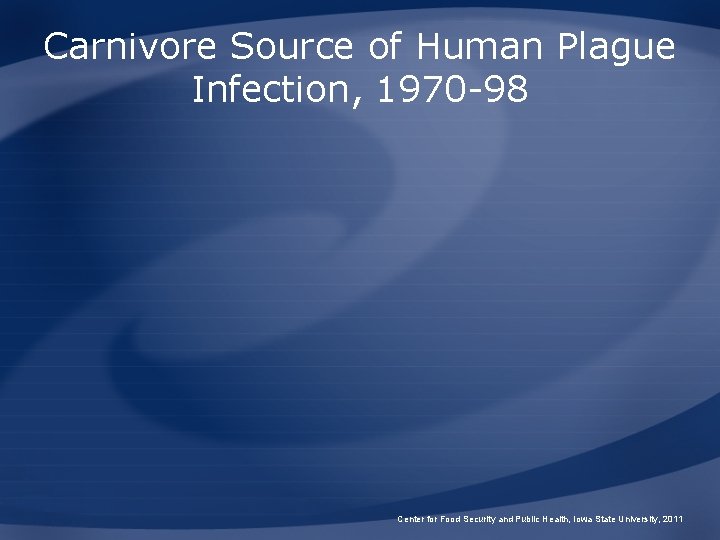 Carnivore Source of Human Plague Infection, 1970 -98 Center for Food Security and Public