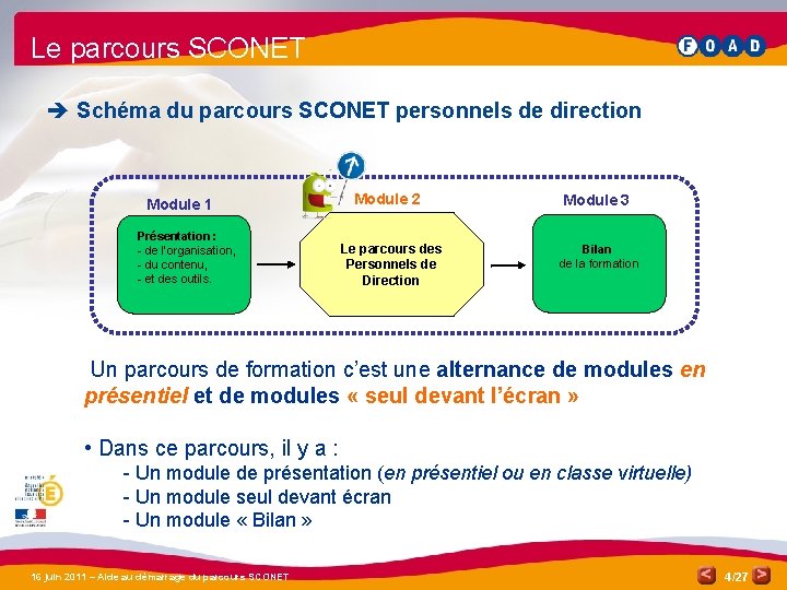Le parcours SCONET è Schéma du parcours SCONET personnels de direction Module 1 Présentation