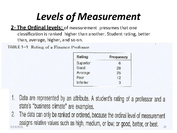 Levels of Measurement 2 - The Ordinal levels: of measurement presumes that one classification Levels of Measurement 2 - The Ordinal levels: of measurement presumes that one classification