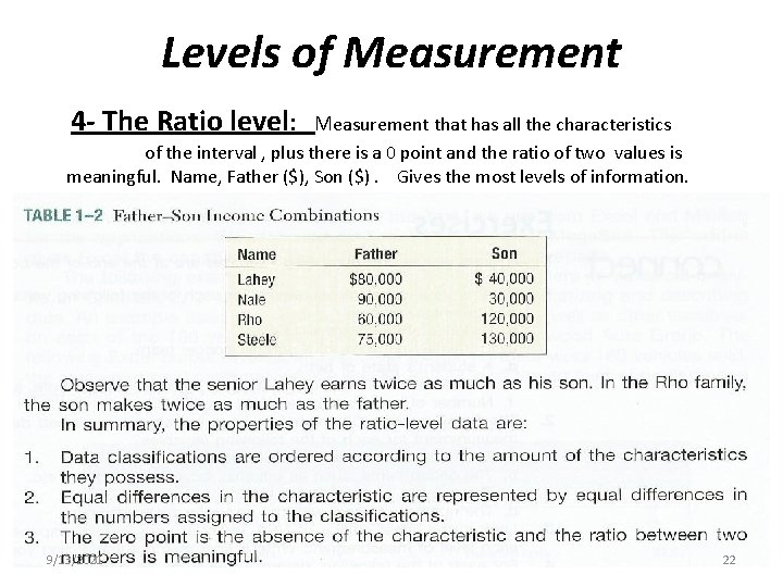 Levels of Measurement 4 - The Ratio level: Measurement that has all the characteristics Levels of Measurement 4 - The Ratio level: Measurement that has all the characteristics