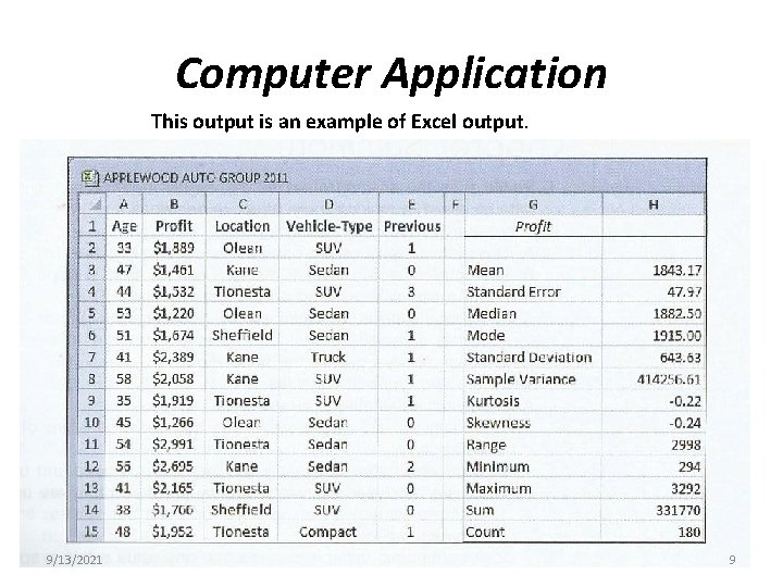 Computer Application This output is an example of Excel output. 9/13/2021 9 Computer Application This output is an example of Excel output. 9/13/2021 9