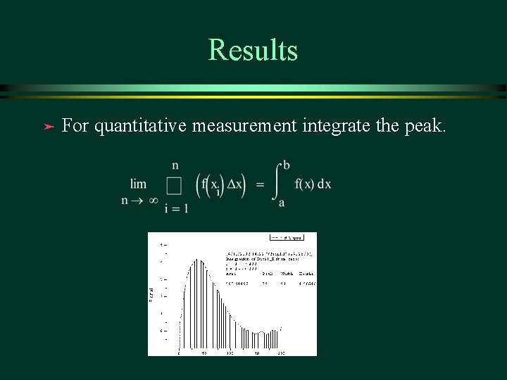 Results ä For quantitative measurement integrate the peak. Results ä For quantitative measurement integrate the peak.