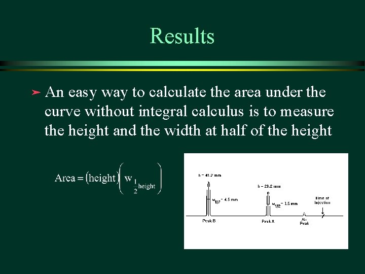 Results ä An easy way to calculate the area under the curve without integral Results ä An easy way to calculate the area under the curve without integral