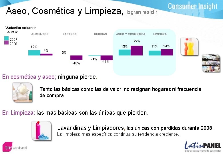 Aseo, Cosmética y Limpieza, logran resistir Variación Volumen Q 3 vs Q 1 2007