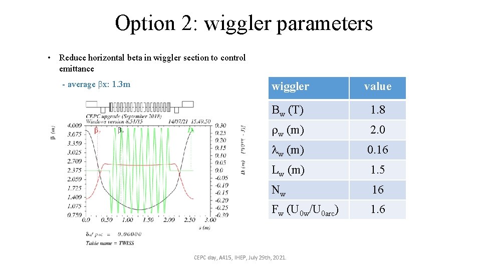Option 2: wiggler parameters • Reduce horizontal beta in wiggler section to control emittance