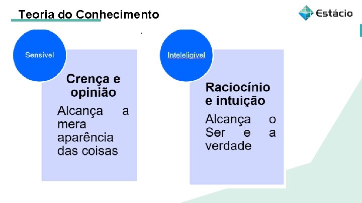 Teoria do Conhecimento 