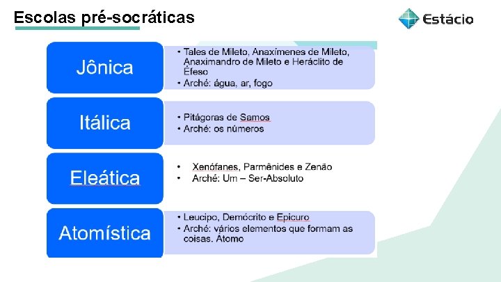 Escolas pré-socráticas 