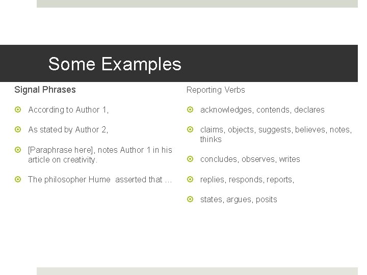 Some Examples Signal Phrases Reporting Verbs According to Author 1, acknowledges, contends, declares As