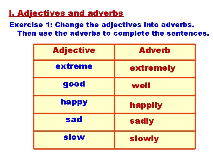 I. Adjectives and adverbs Exercise 1: Change the adjectives into adverbs. Then use the