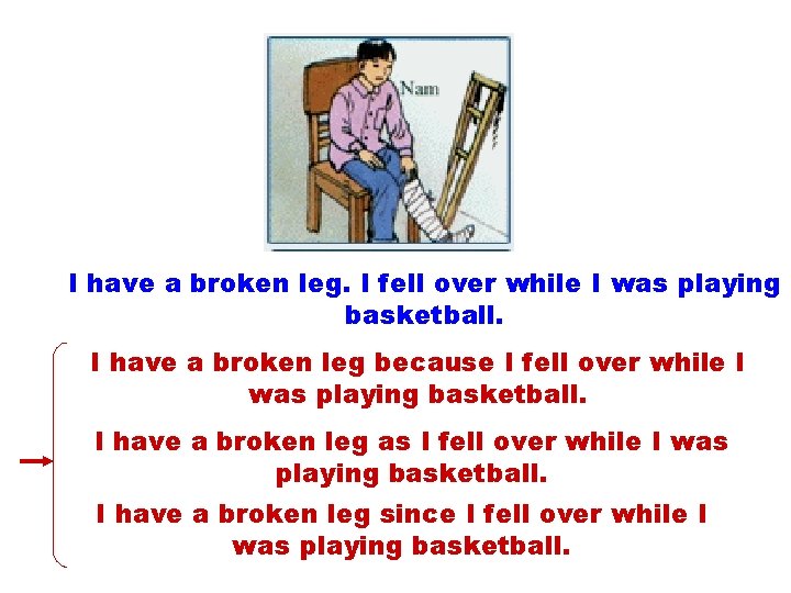 I have a broken leg. I fell over while I was playing basketball. I