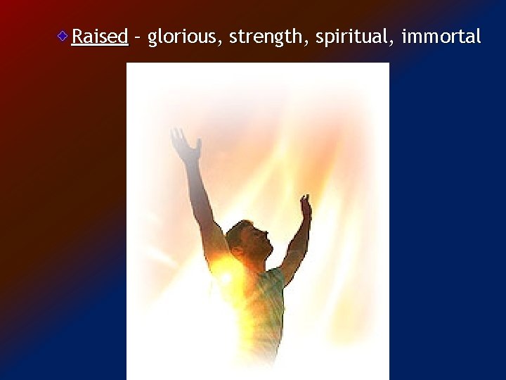 Raised – glorious, strength, spiritual, immortal 