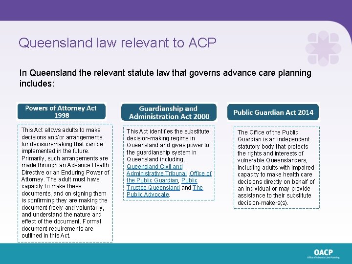 Queensland law relevant to ACP In Queensland the relevant statute law that governs advance Queensland law relevant to ACP In Queensland the relevant statute law that governs advance
