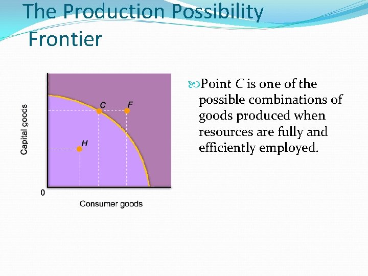 The Production Possibility Frontier Point C is one of the possible combinations of goods