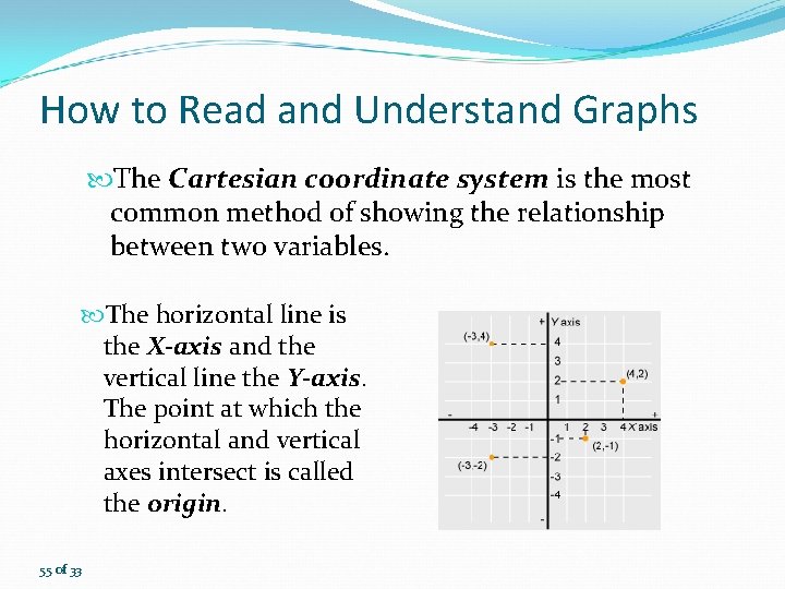 How to Read and Understand Graphs The Cartesian coordinate system is the most common