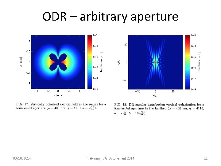 ODR – arbitrary aperture 03/10/2014 T. Aumeyr, JAI Octoberfest 2014 11 