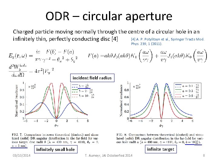 ODR – circular aperture Charged particle moving normally through the centre of a circular