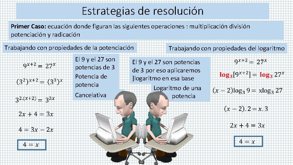 Estrategias de resolución Primer Caso: ecuación donde figuran las siguientes operaciones : multiplicación división