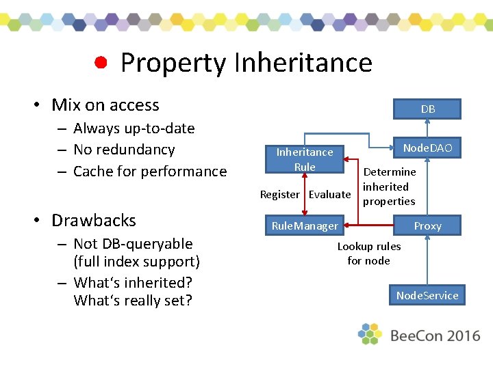 Property Inheritance • Mix on access – Always up-to-date – No redundancy – Cache