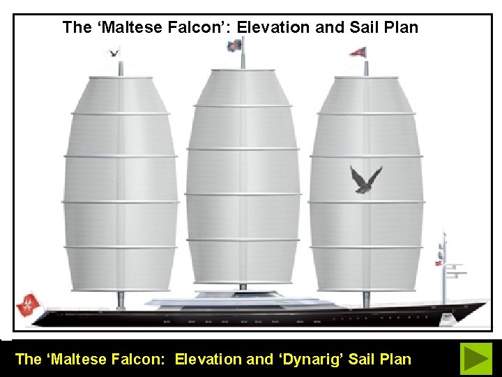 The ‘Maltese Falcon’: Elevation and Sail Plan The ‘Maltese Falcon: Elevation and ‘Dynarig’ Sail