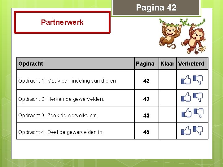 Pagina 42 Partnerwerk Opdracht Pagina Opdracht 1: Maak een indeling van dieren. 42 Opdracht