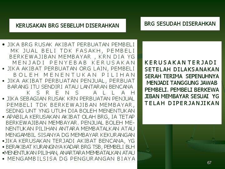 KERUSAKAN BRG SEBELUM DISERAHKAN BRG SESUDAH DISERAHKAN • JIKA BRG RUSAK AKIBAT PERBUATAN PEMBELI