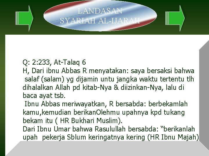 LANDASAN SYARIAH AL-IJARAH Q: 2: 233, At-Talaq 6 H, Dari ibnu Abbas R menyatakan: