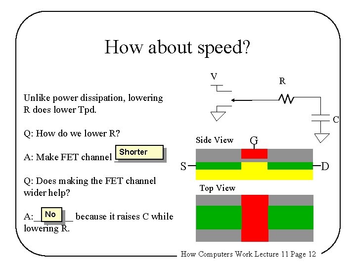 How about speed? V R Unlike power dissipation, lowering R does lower Tpd. C