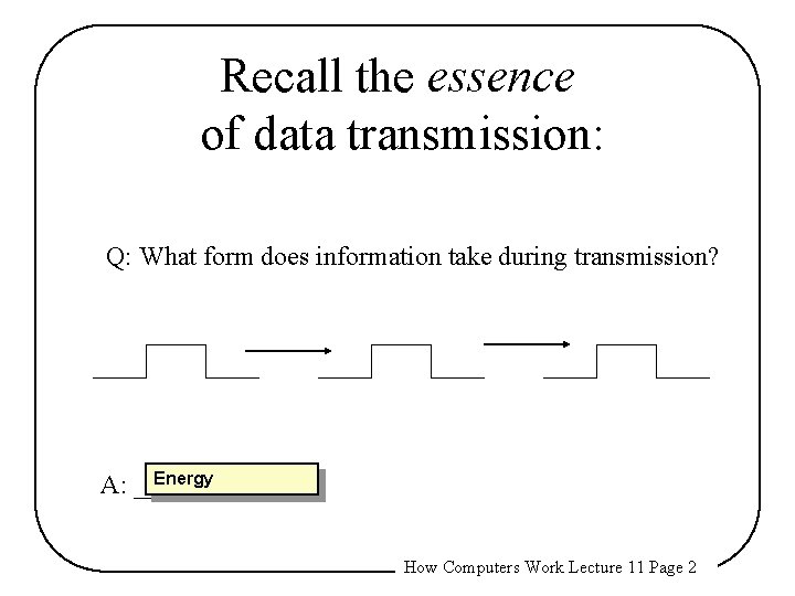 Recall the essence of data transmission: Q: What form does information take during transmission?