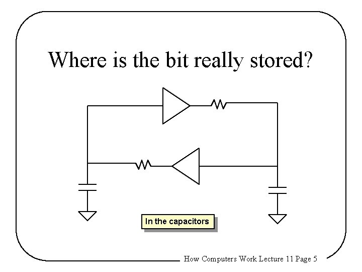 Where is the bit really stored? In the capacitors How Computers Work Lecture 11