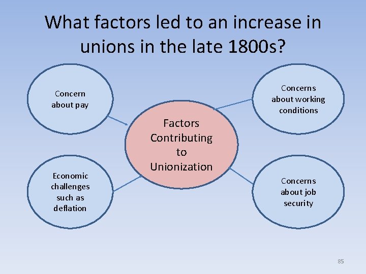 What factors led to an increase in unions in the late 1800 s? Concern